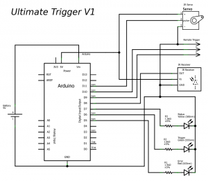 Ultimate Trigger V1 - Schematic